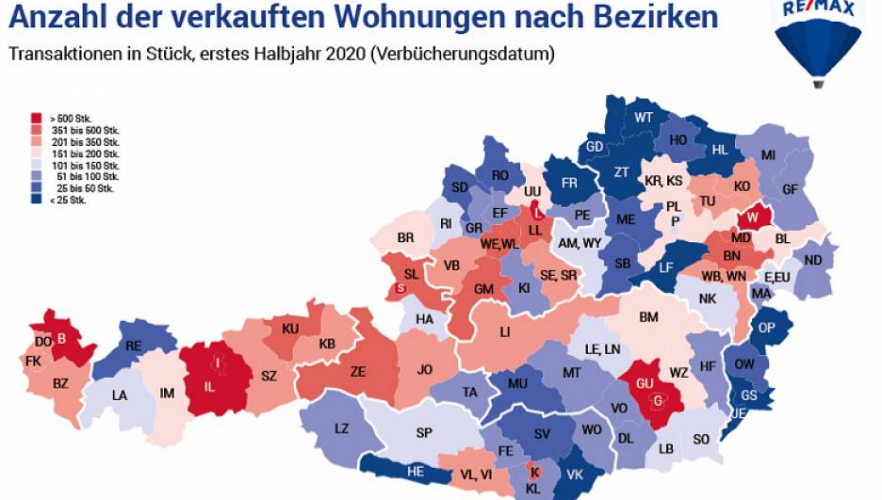 Gesamtüberblick über den österreichischen Wohnungsmarkt