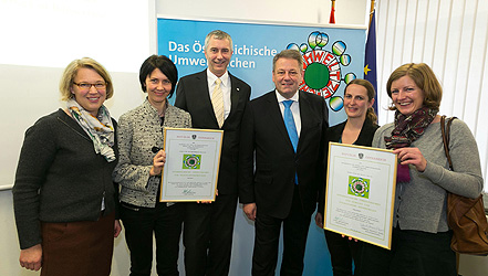 Österreichisches Umweltzeichen